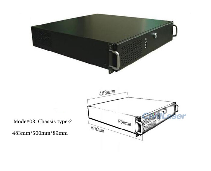 fiber coupled laser system